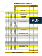 Minggu Persekolahan 2022-2023