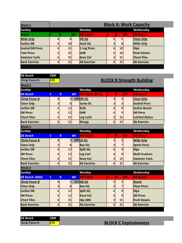 Conjugate Periodization Program – HKRFLS