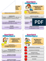 Procesos Pedagógicos y Procesos Didácticos ME