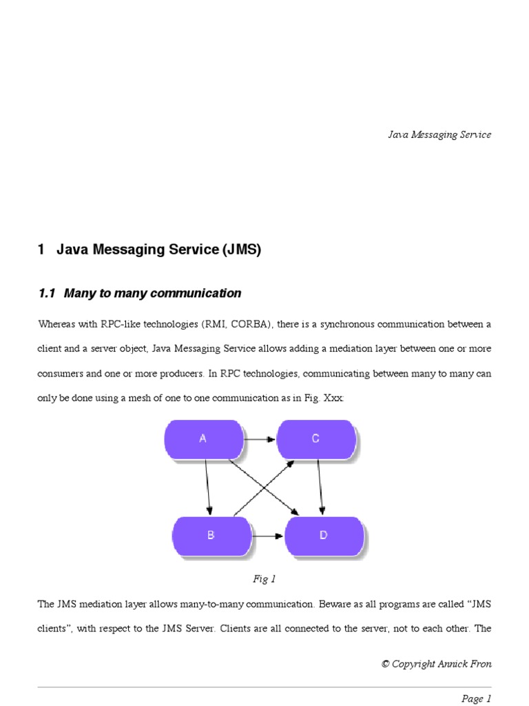 1 Java Messaging Service (JMS) : 1.1 Many To Many Communication | PDF ...