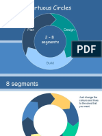 Virtuous Circles: 2 - 8 Segments