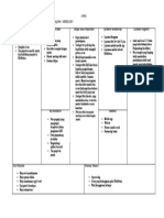 03-Template-Business-Model-Canvas