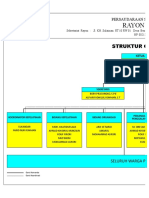Rayon Bendo Struktur Organisasi PDF Free
