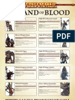 37267035 Island of Blood Reference Sheet