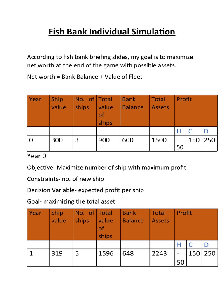 Fish Bank Simulation Strategy Guide | PDF | Business | Economies