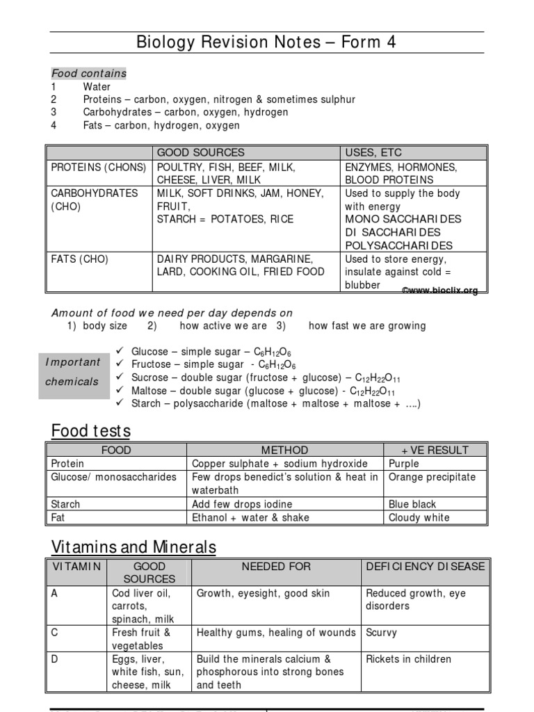 Biology Revision Notes - Form 4: Good Sources Uses, Etc | PDF ...