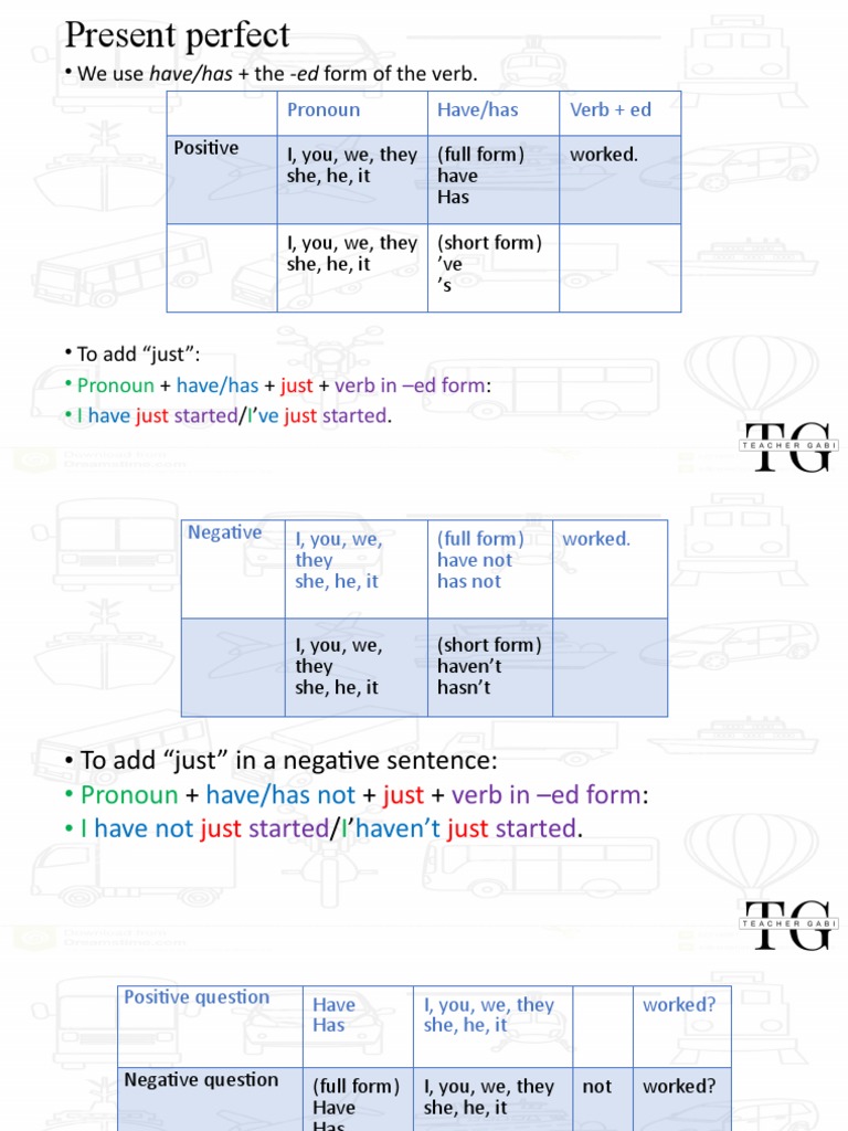 16-01 Present Perfect Car Vocabulary, Transportation Conversation ...
