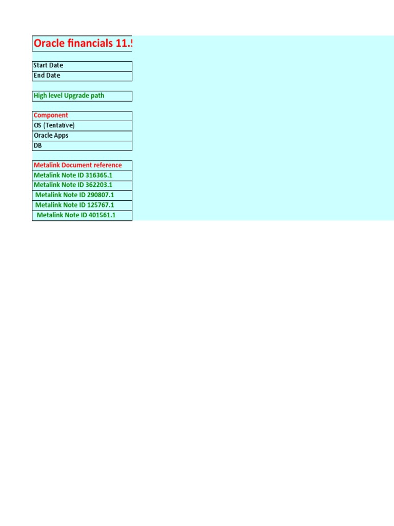 EBIS Upgrade V2 Concor | PDF | Oracle Database | Java Virtual Machine