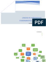 Mapa Conceptual Contrato y Acto Juridico General