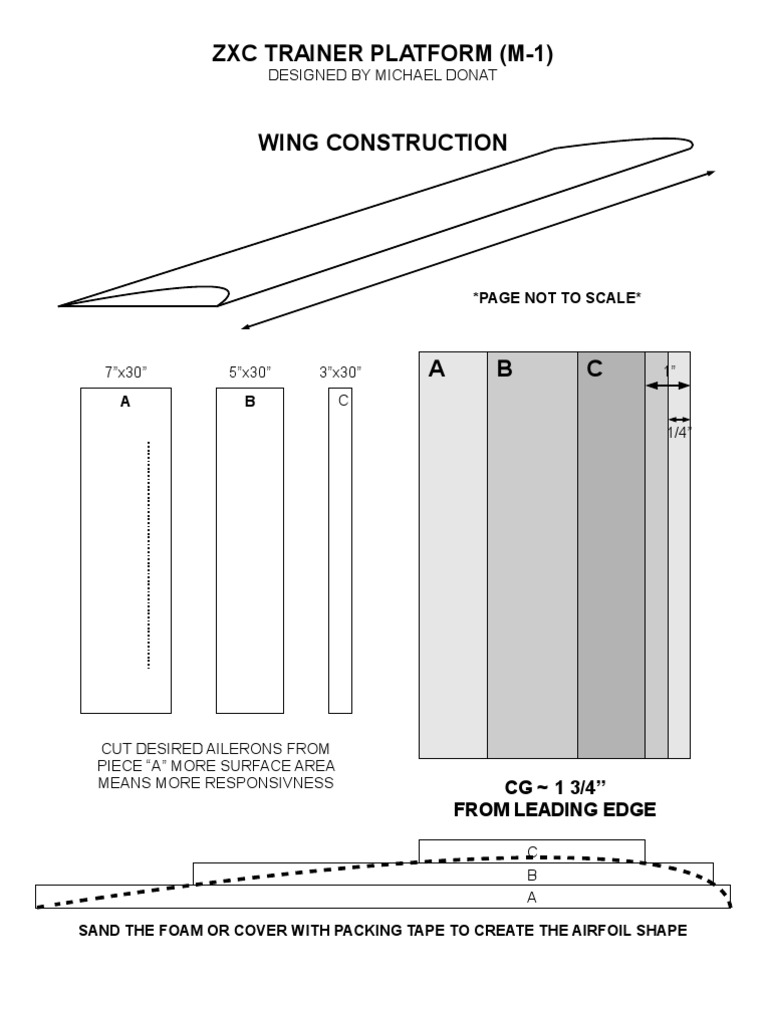 ZXC Trainer Plane Construction Guide | PDF