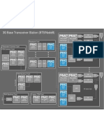 S 3G Base Transceiver Station