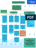 Mapa Conceptual