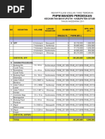 Surat permohonan pembicara