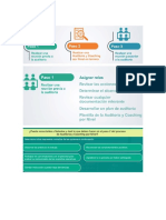 Programa Liderazgo en Terreno