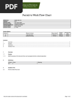 Moc Procedure Flow Chart | PDF | Safety | Occupational Safety And Health