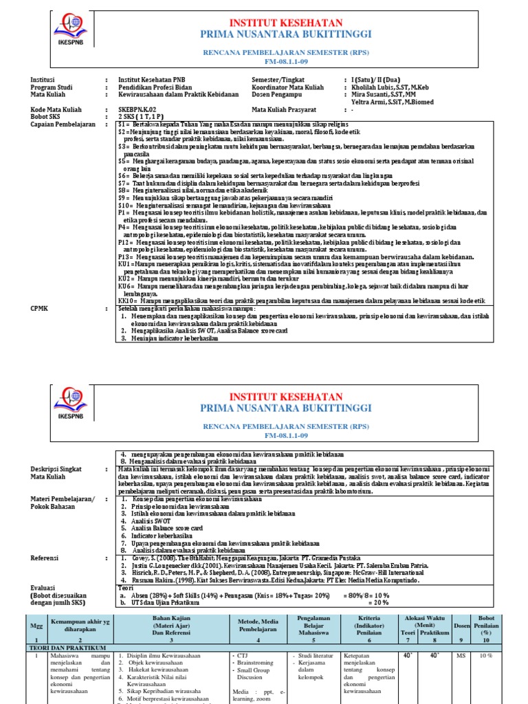 Rps Kewirausahaan Dalam Praktik Kebidanan | PDF