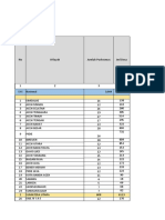 LAMPIRAN FORMAT INDIKATOR PKM TULEHU