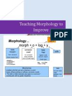 Teaching Morphology To Increase Literacy