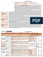 1matriz de La Plan. Curr. Mat. 2018