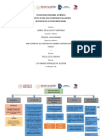 Mapa Conceptual Unidad 1