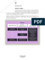 Diferencias Entre Ética y Moral