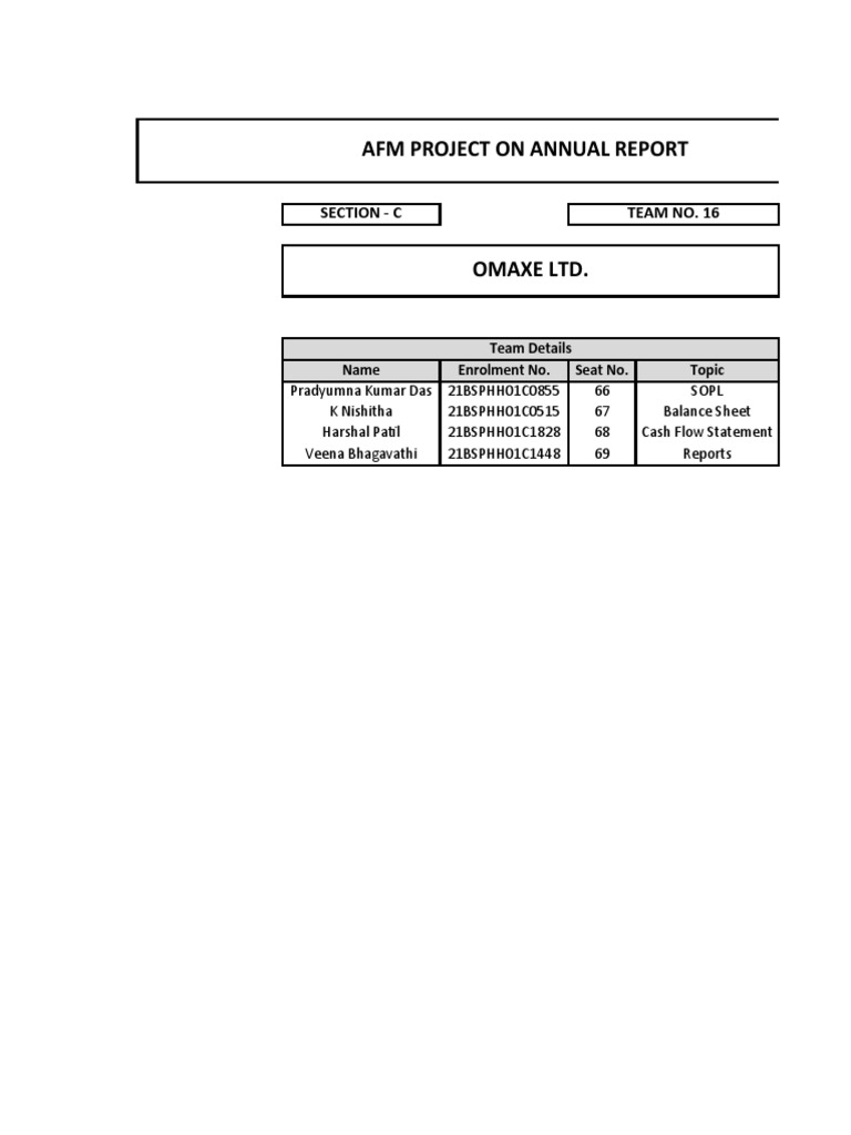 AFM Project | PDF | Equity (Finance) | Dividend