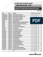 Final Seat Chart for 2nd  Round