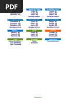 Complete Spreadsheet - From 2020