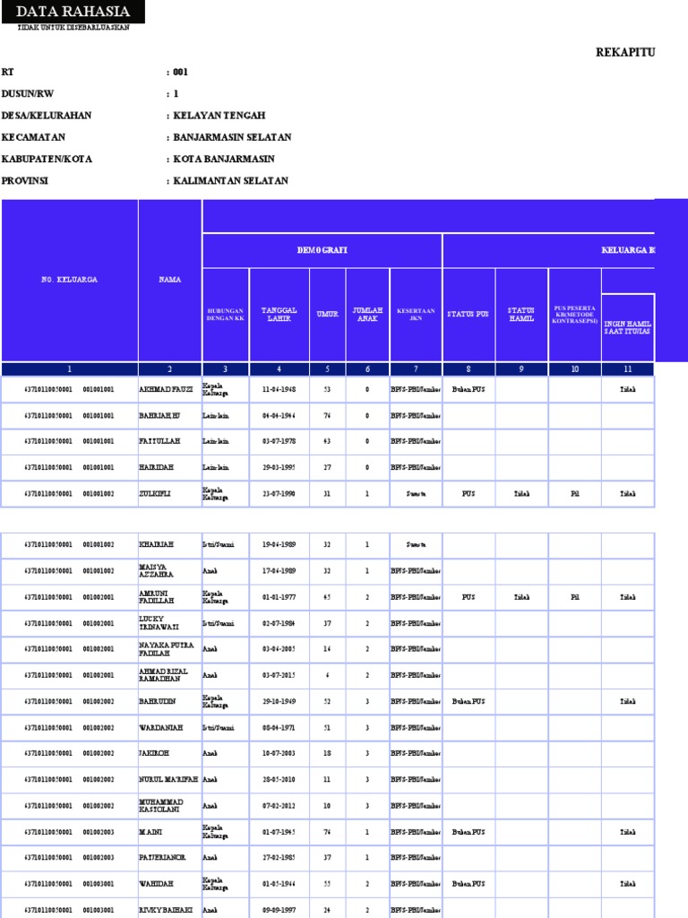 REKAPITULASI Tabel1 20220411134435 | PDF