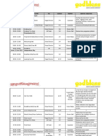 Rundown Godbless Rindu Damai