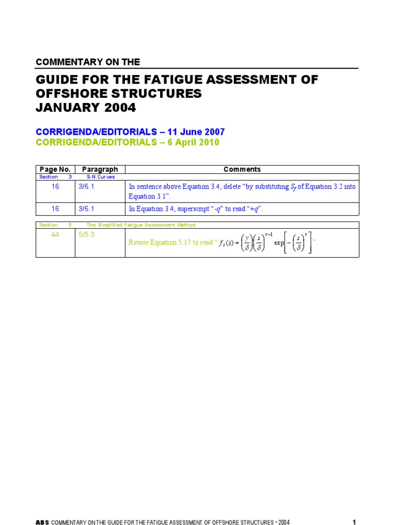 Corrigenda For Fatigue | PDF