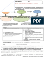 Téchniques Du Résumé