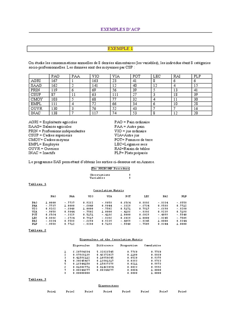 Ex Acp | PDF