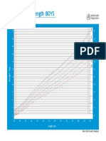 0 - 2 Tahun Laki-Laki - PDF Berat Badan Panjang Badan