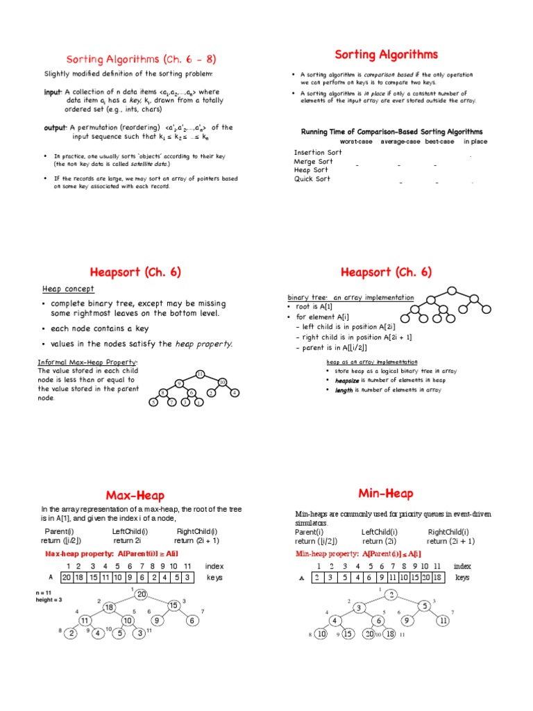 Comparison-Based Sorting Algorithms | PDF