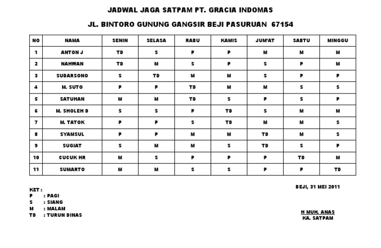 Jadwal Jaga Satpam Pt