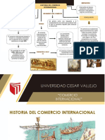 ORGANIZADOR GRAFICO - HISTORIA DEL COMERCIO INTERNACIONAL