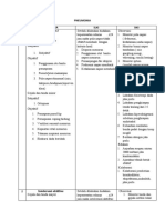 Sdki Pneumonia Dan Gagal Napas