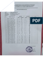 Daftar Hadir Manual