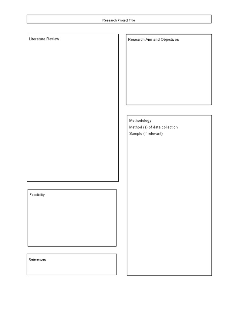 Poster Presentation Template In Word