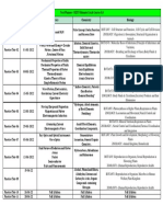 Test Test Date Physics Chemistry Biology Test Planner: NEET Ultimate Crash Course 3.0