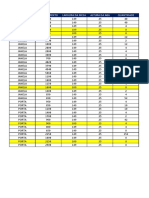 QUANTITATIVO DE PEÇAS  - CONTRAMARCO