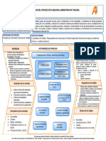 DP-ME-01 Proceso de Planeación, Administración y Mejora. V10