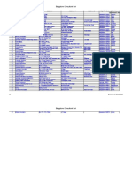 Consultants List 152