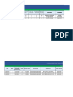 Reporte Anual Del Consolidado de Matriz Salud Mental Red de Salud Pichanaqui Okey