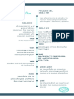 Historia Del Vóley Con Línea de Tiempo Infografía Cronológica