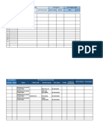 CP - DI - I067 - Product Sales Organization
