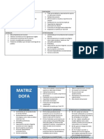 Matriz DOFA