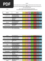 Draw Steel Rules Reference v1 | PDF | Tabletop Games