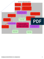 Factores de Tensión y Estrategias Depotenciación - Mapa Mental